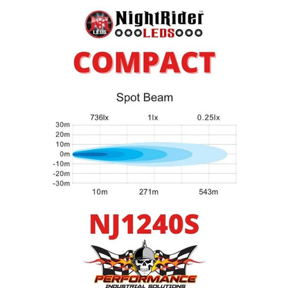 NightRider NJ1240S