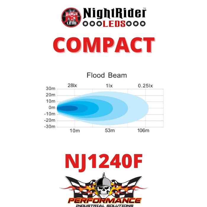 NightRider NJ1240F